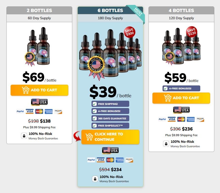 Pineal Guardian X buyer information and product details